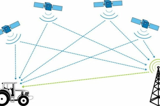 wireless-modules