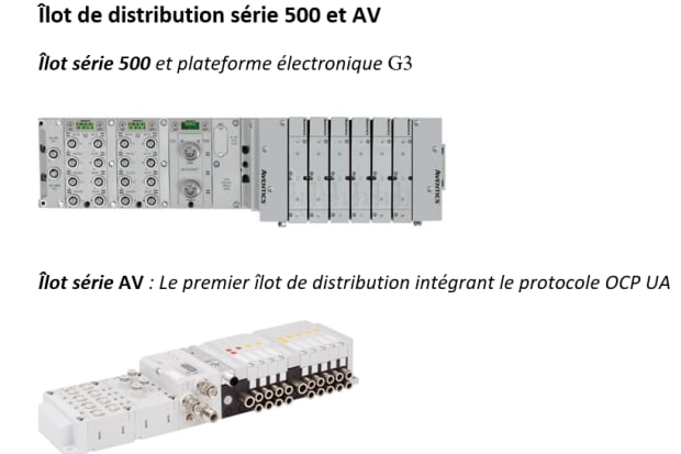 îlot de distribution