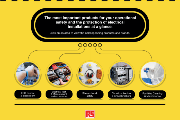 Electrical Safety Infographic