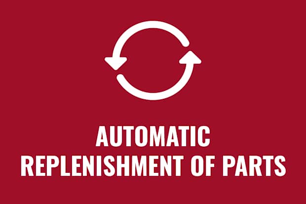 Automatic replenishment of parts
