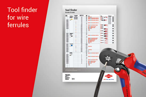 Tool Finder for Wire Ferrules