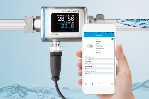 Picomag_flowmeter