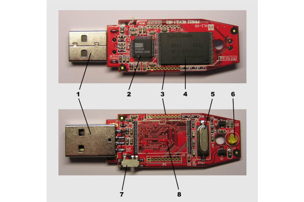 Interno chiavetta USB