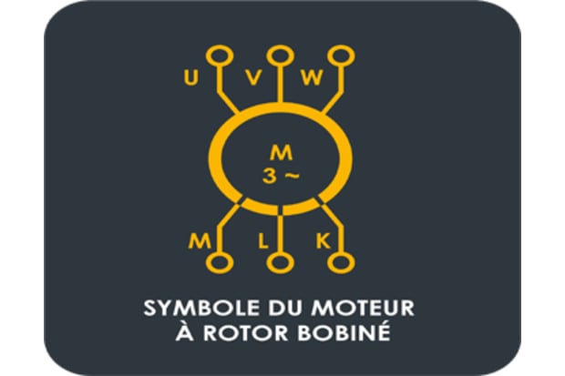 moteur à rotor bobiné 