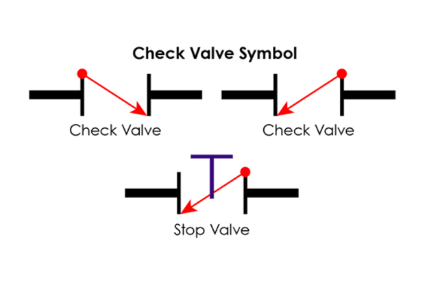 Check Valve Symbol