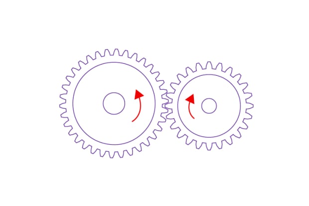 Definition & Meaning of Gear
