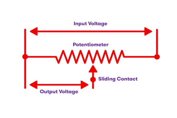 Potentiometer Diagram