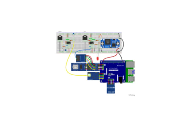 Audio Processing with Raspberry Pi and Pmods