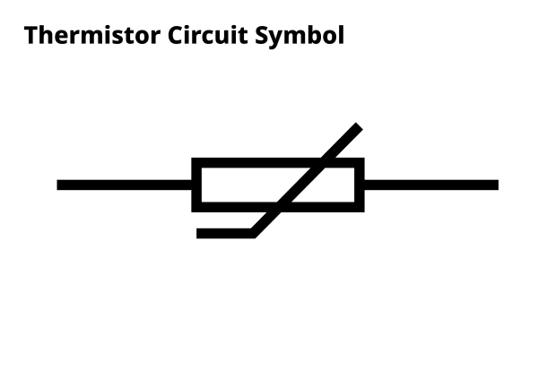 Thermistor Circuit Symbol