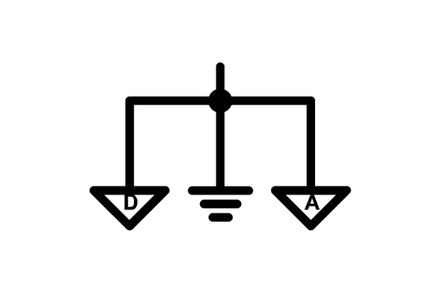 digital and analogue grounds symbol