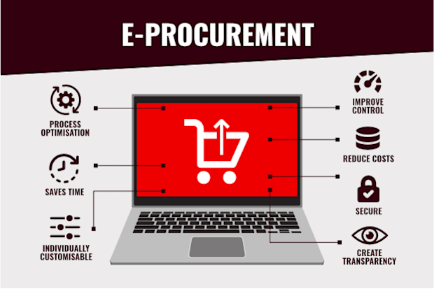 eProcurement