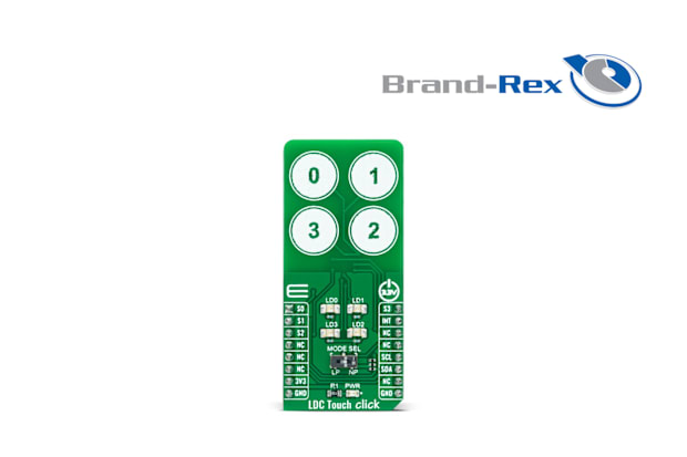 HMI Development Tools- Brand-Rex