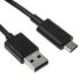 USB Cables