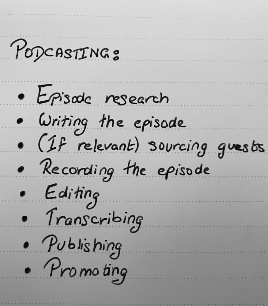podcasting check list