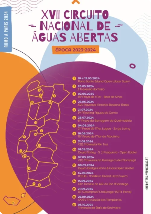 Cartel de  XVII Circuito Nacional de Águas Abertas Portugal 2024