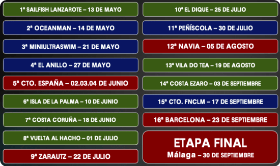 Cartel de la liga: VIII Copa de España de Aguas Abiertas 2023