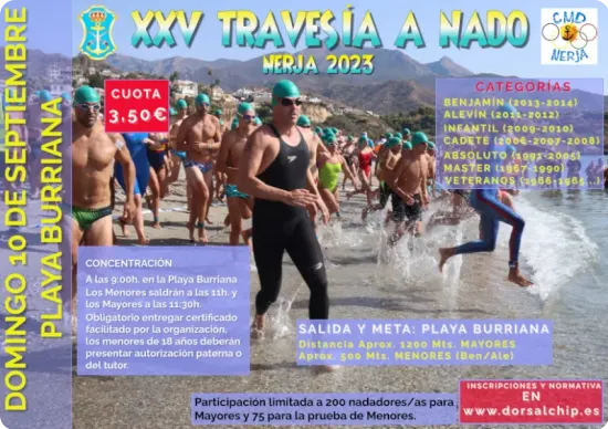 Cartel de la XXV Travesía a Nado Nerja