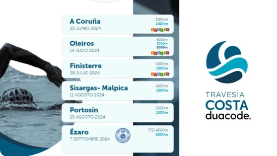 Cartel de la Travesía Costa A Coruña
