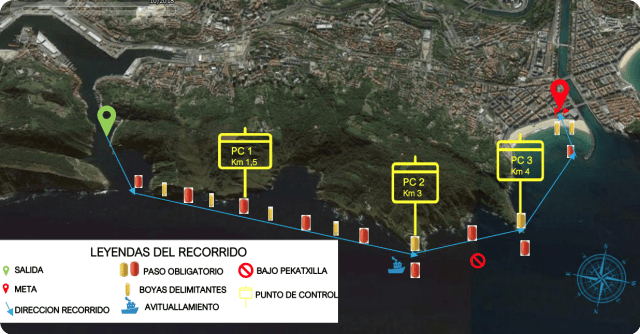 Recorrido de la II Travesía de los Balleneros