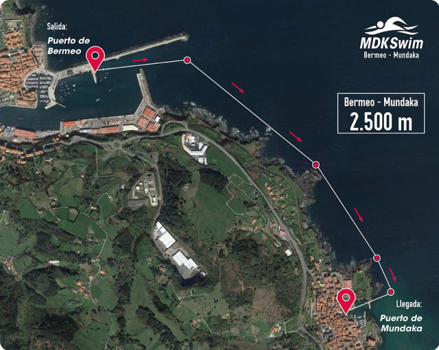 Recorrido de la MDK Swim Bermeo-Mundaka