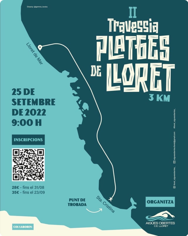 Cartel de la Travessia Platges de Lloret