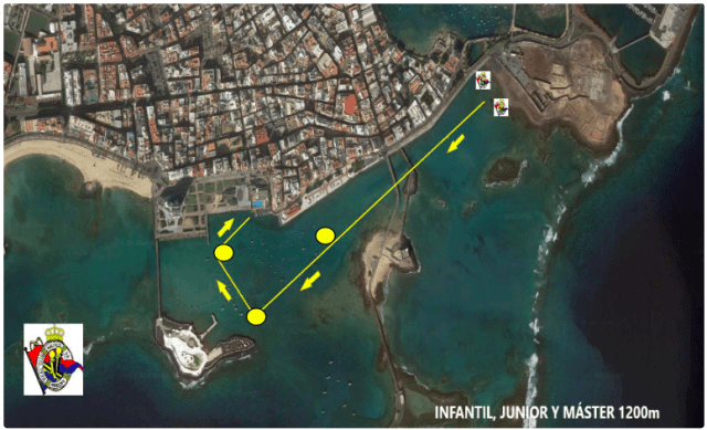 Recorrido de la XXVII Travesía San Ginés