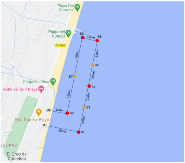 Recorrido de la III Lobos de Mar