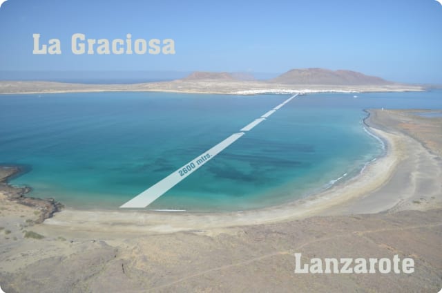 Recorrido de la Travesía a Nado El Río