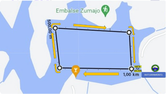 Recorrido de la Embalse de Zumajo