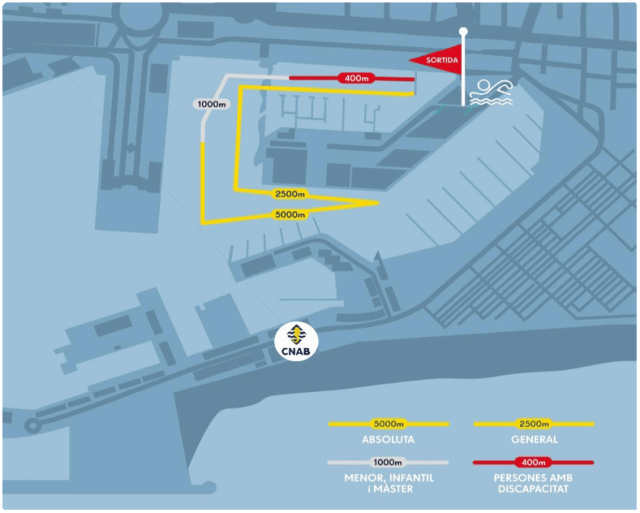 Recorrido de la 94a Travessia Port de Barcelona