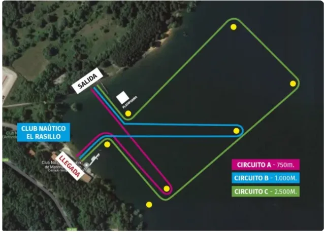 Recorrido de la Travesía a Nado El Rasillo