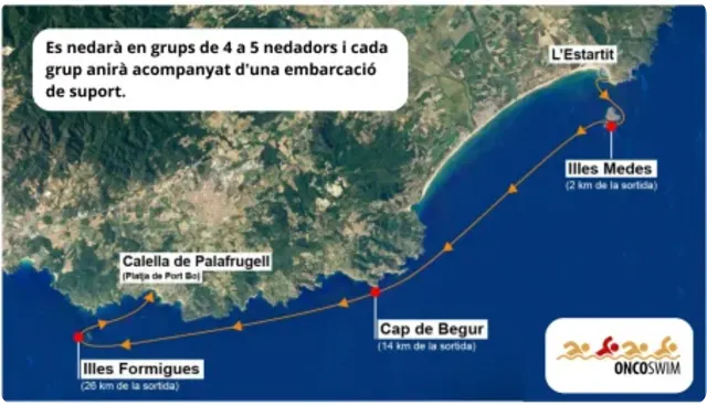 Recorrido de la 8ª Oncoswim