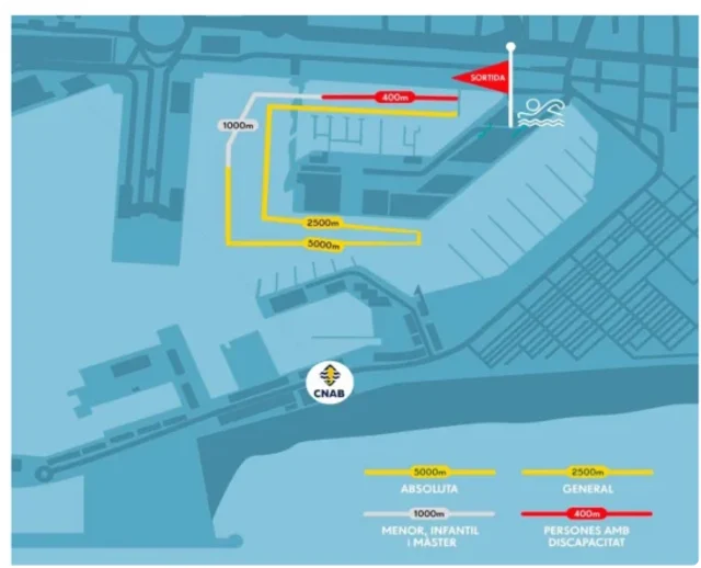 Recorrido de la 96a Travessia Port de Barcelona