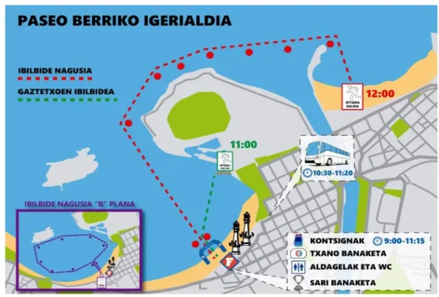 Recorrido de la 54. Travesía del Paseo Nuevo