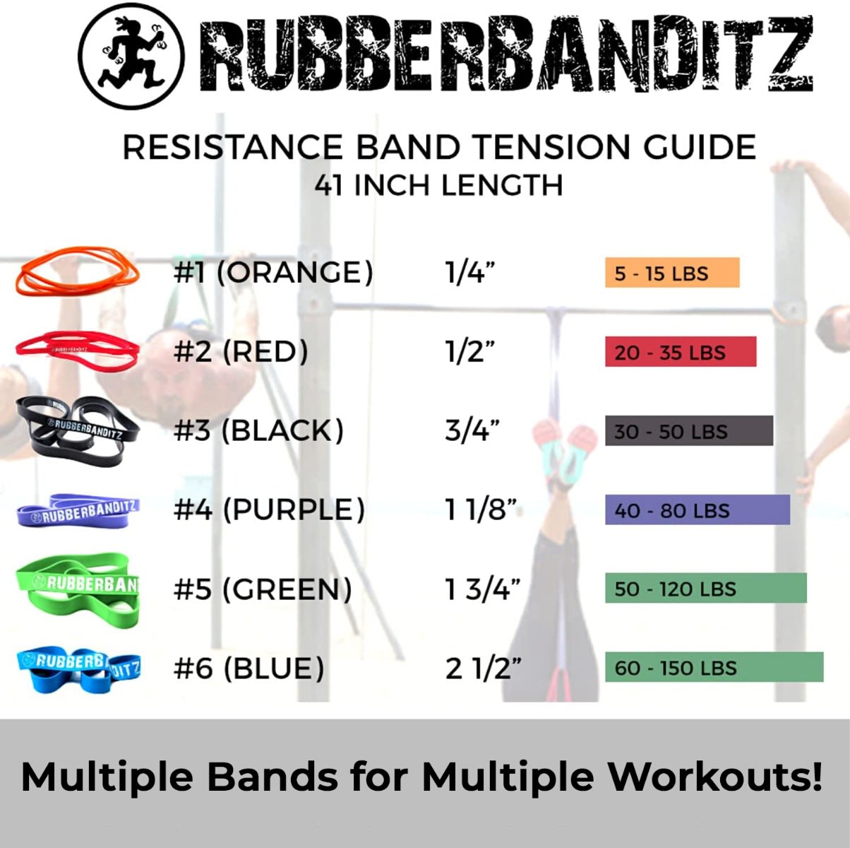 Strength Training Titan Resistance Bands Combo Band Sets