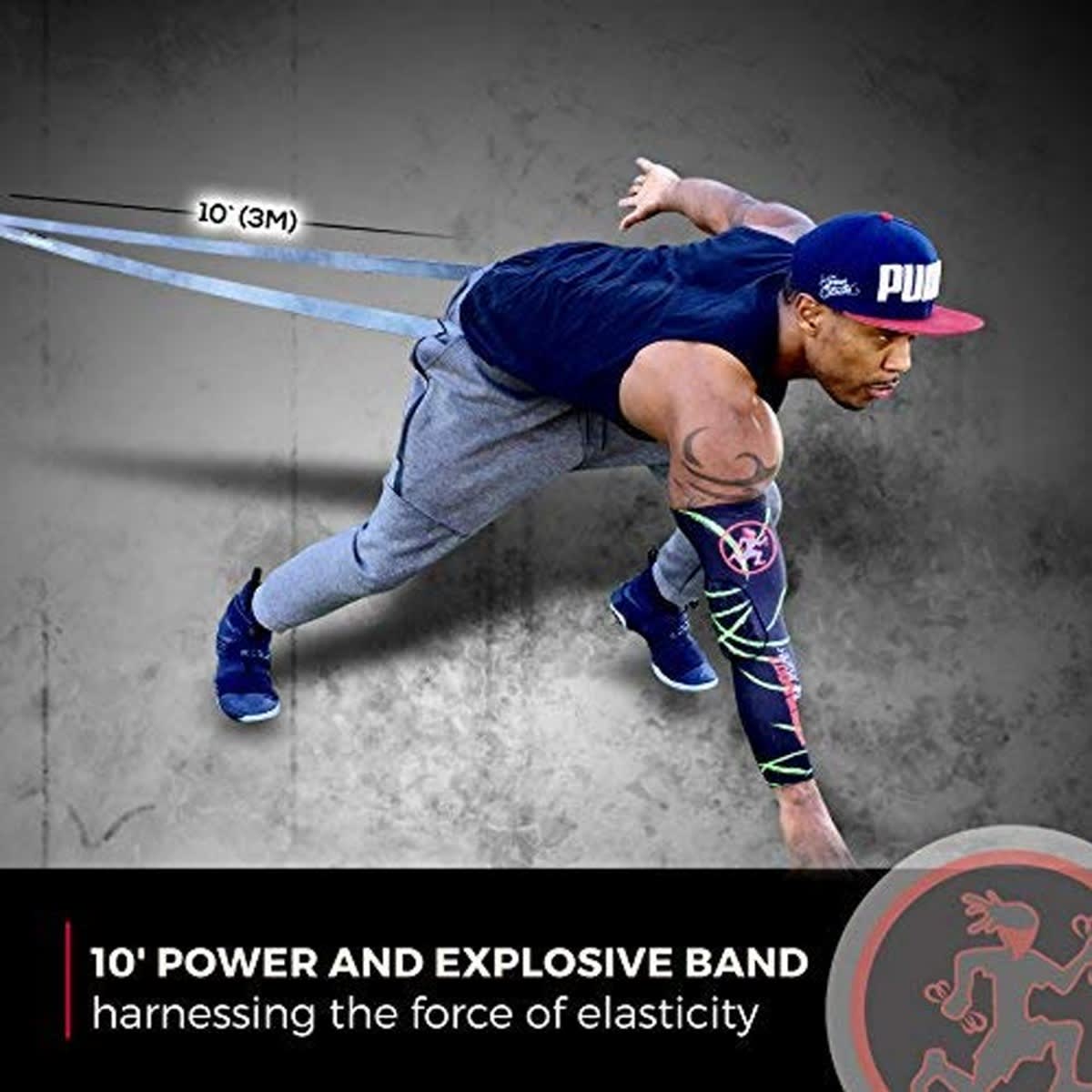 Explosive Resistance Band