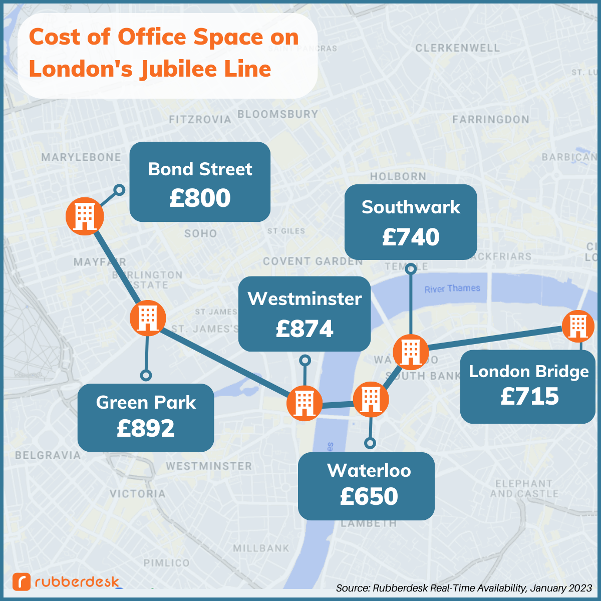 London Jubilee Line Price Guide September 2023