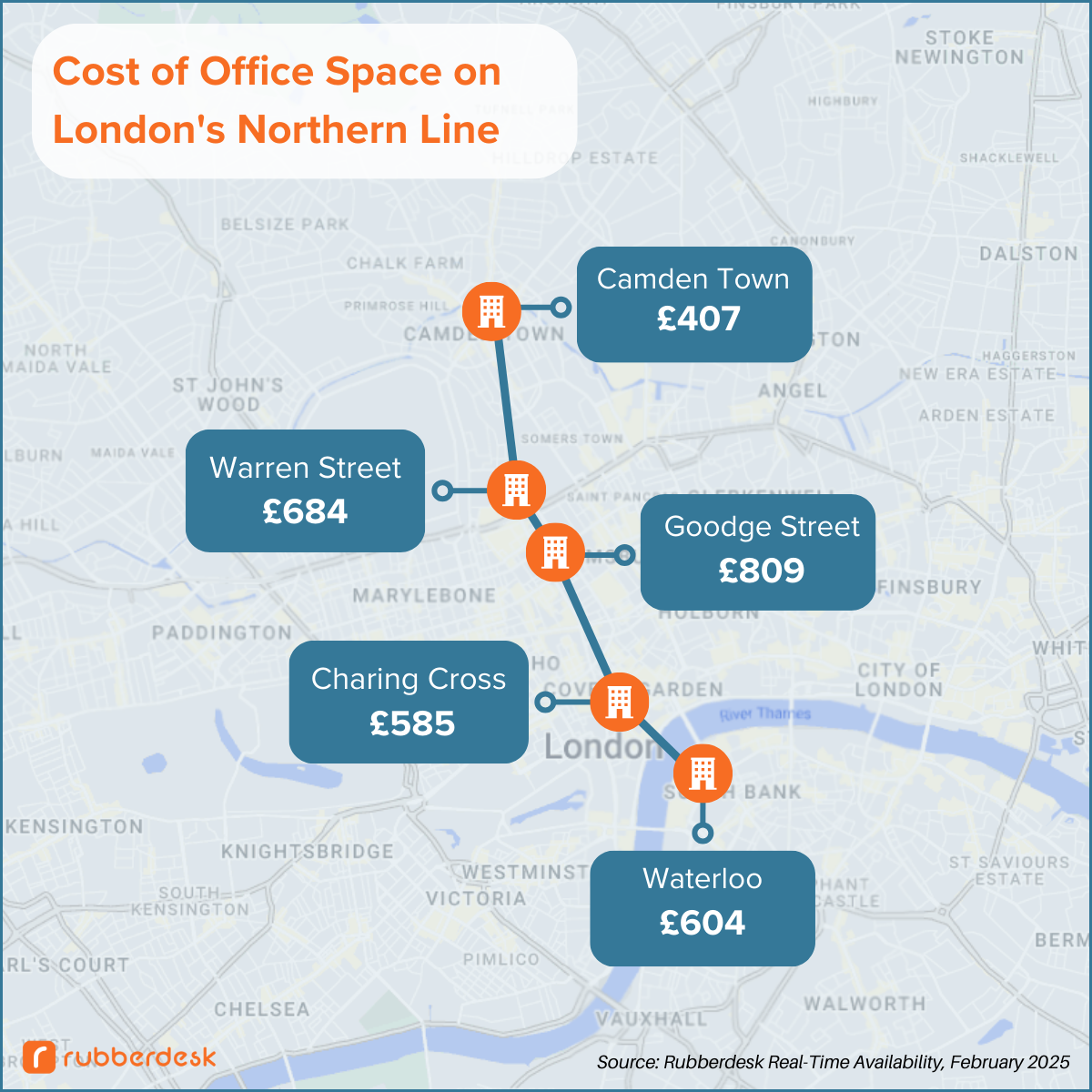 London Northern Line Price Guide September 2023