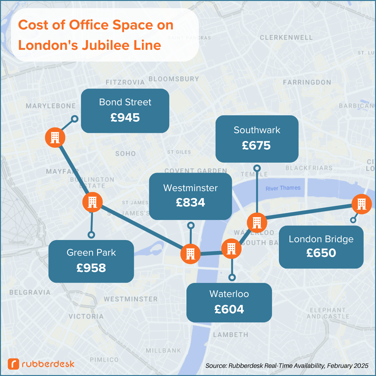 London Jubilee Line Price Guide September 2025
