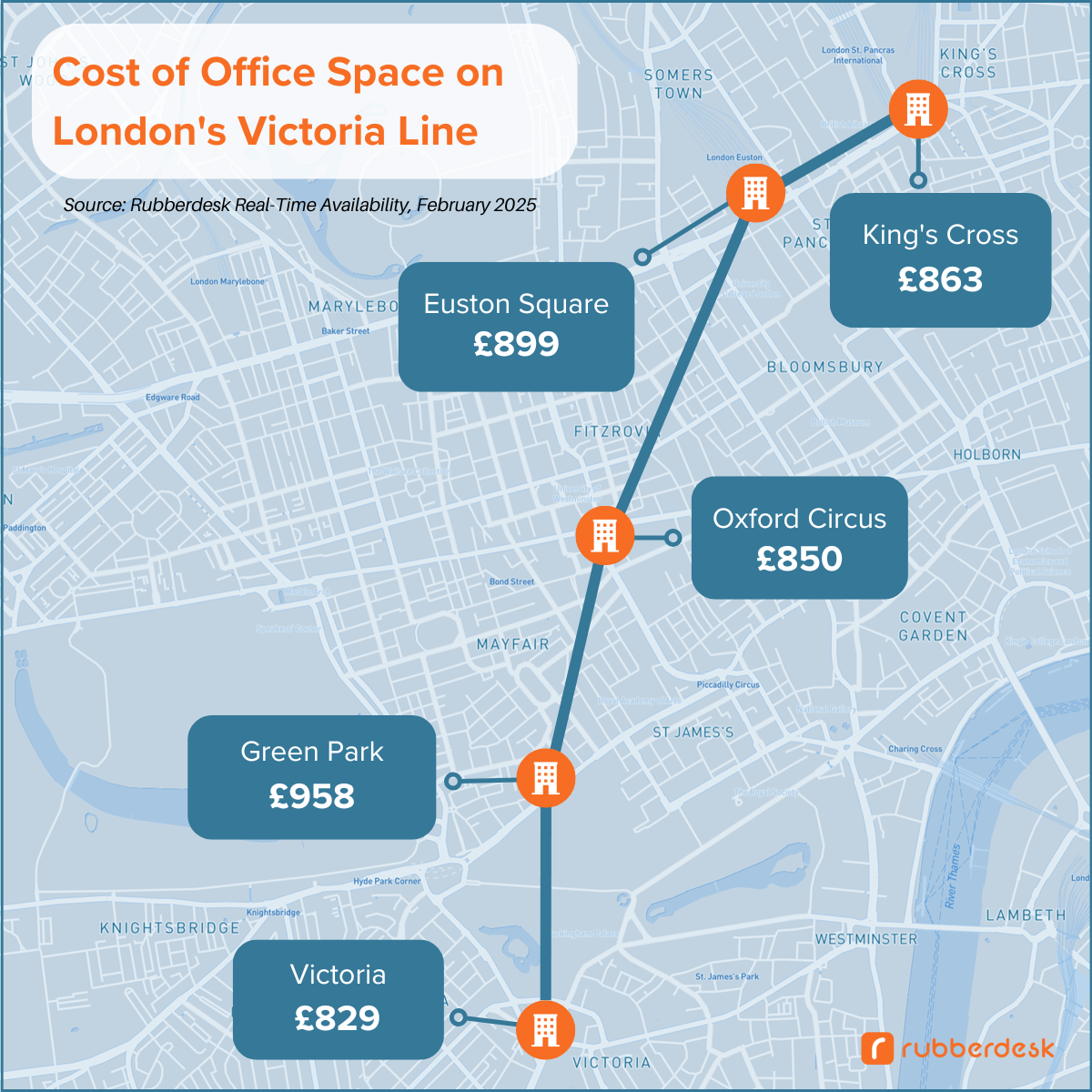 London Victoria Line Price Guide