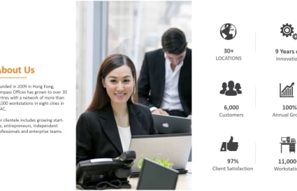 2 Person External Private Office in Sydney