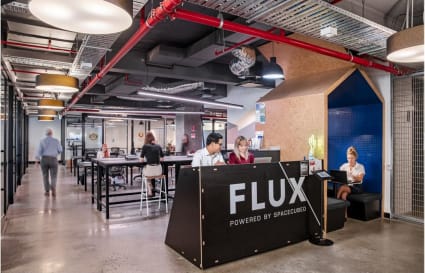 FLUX Full Time Coworking Membership