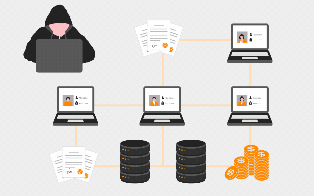Dataangrep