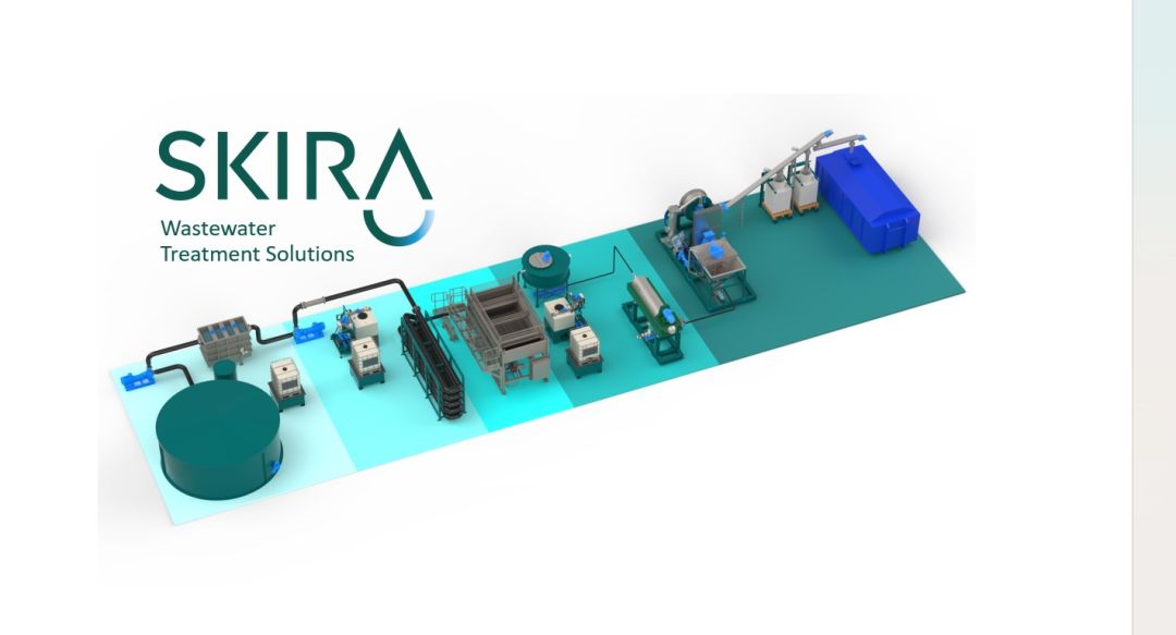 Norwegian RAS salmon smolt farm