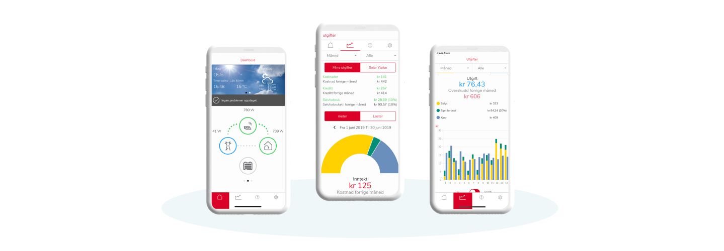 Elko energy-appen gir oversikt over strømforbruk og -produksjon