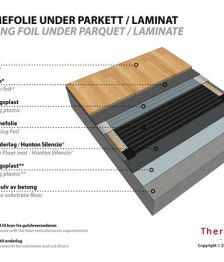 Thermofloor varmefolie under laminat