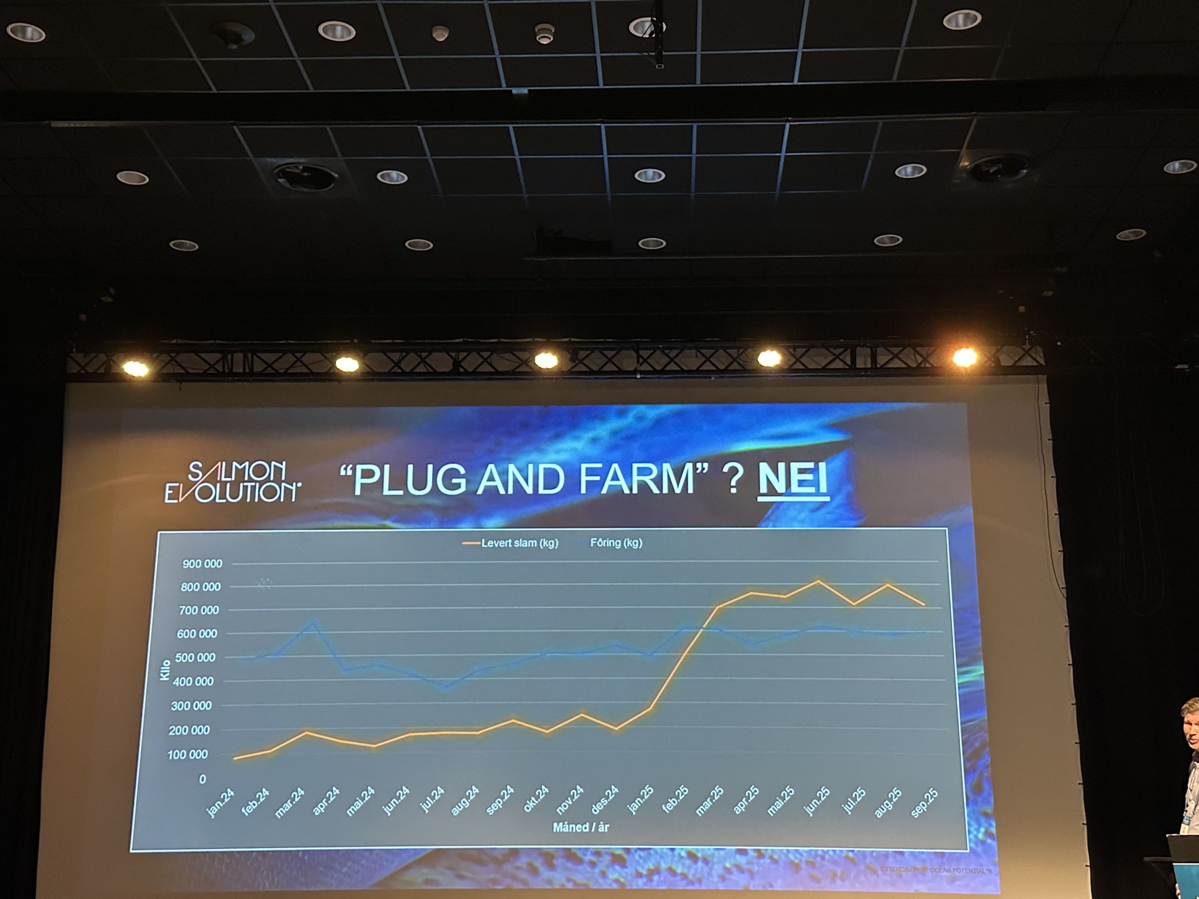 Plug and farm