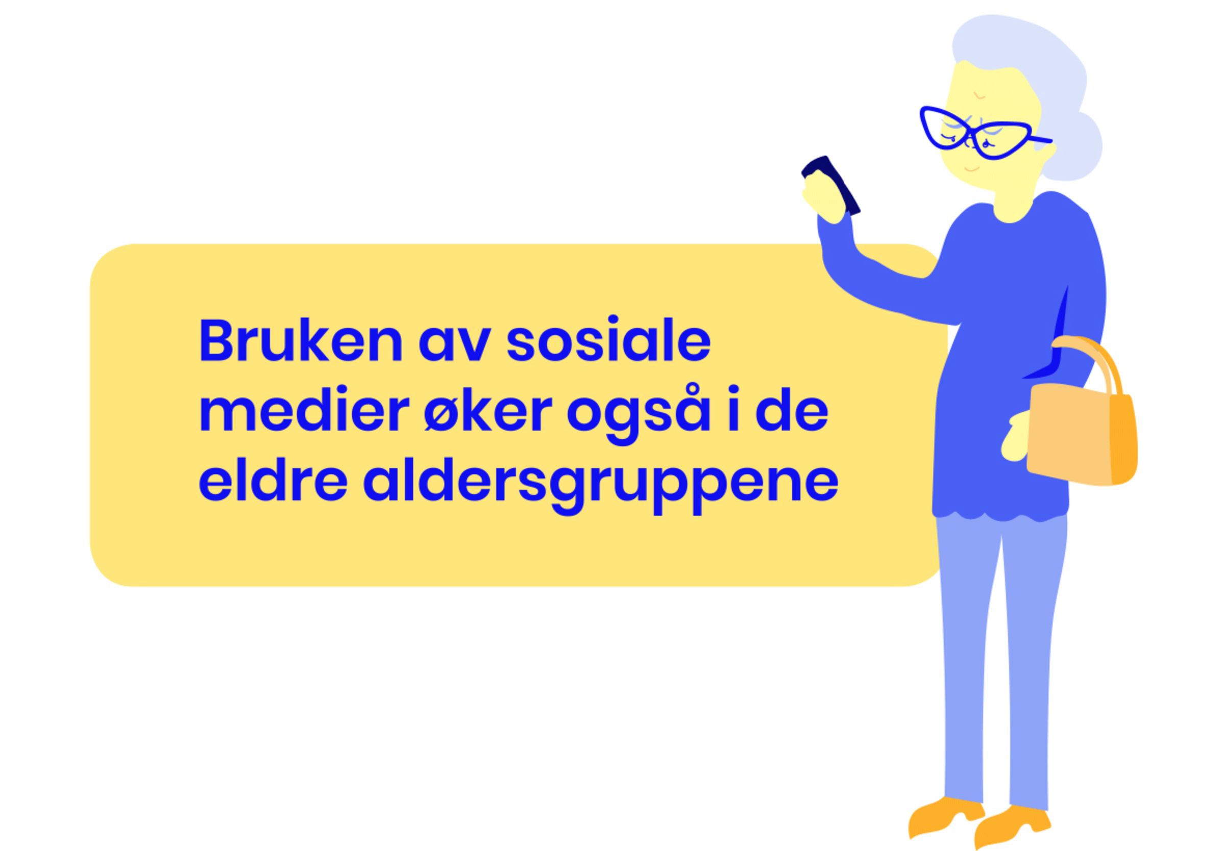 sosiale medier