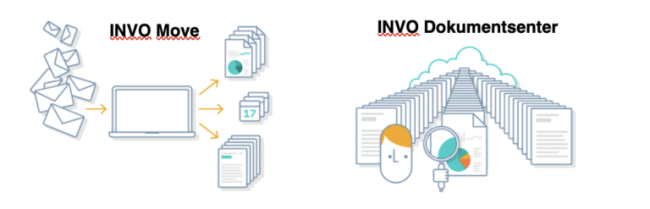 invo