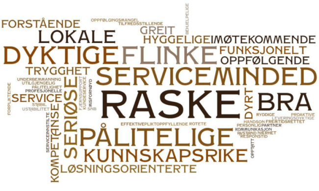 ordsky